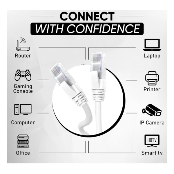 Cat 6 Ethernet Kablosu 5m Yüksek Hızlı Ethernet Ağ Kablosu - Görsel 2