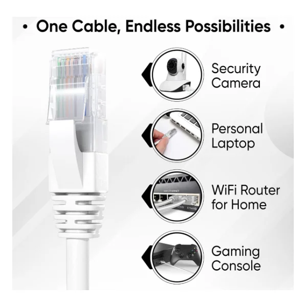 Cat 6 Ethernet Kablosu 5m Yüksek Hızlı Ethernet Ağ Kablosu - Görsel 3