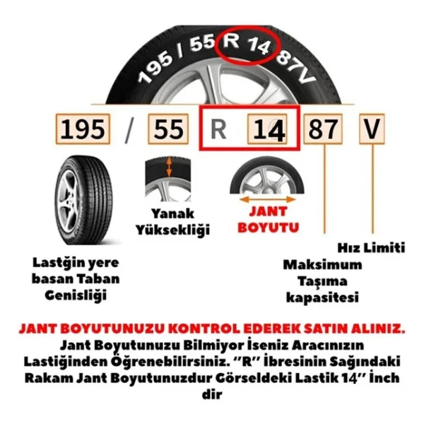 Mitsubishi L300 14 Inc Kirilmaz 4 Adet Jant Kapagi 4377 - Görsel 2