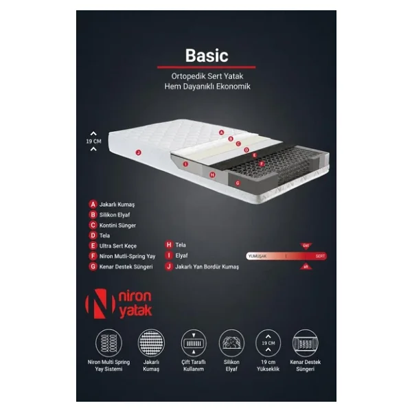 Luna Baza Başlık Yatak Seti - 90x190 Cm Tek Kişilik Ortopedik Set Sağlamlaştırılmış Sandıklı Baza - Görsel 7