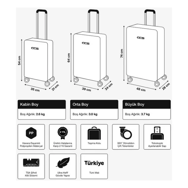 Ççs 5235 Polipropilen Bordo Kabin + Orta + Büyük Boy 3'lü Valiz Seti - Görsel 5