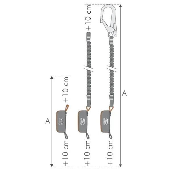 Ct Sok Emıcı Flex-Abs Energy 140cm - Görsel 4
