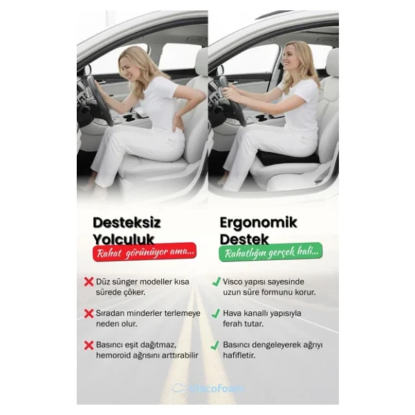 Viscofoam Ortopedik Visco Kare Oturma Minderi Siyah - Görsel 6