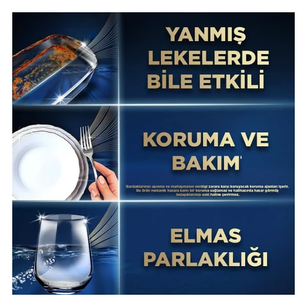 Finish Ultimate Plus Bulaşık Makinesi Tableti 75'li - Görsel 6