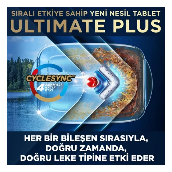 Finish Ultimate Plus Bulaşık Makinesi Tableti 75'li - Görsel 8