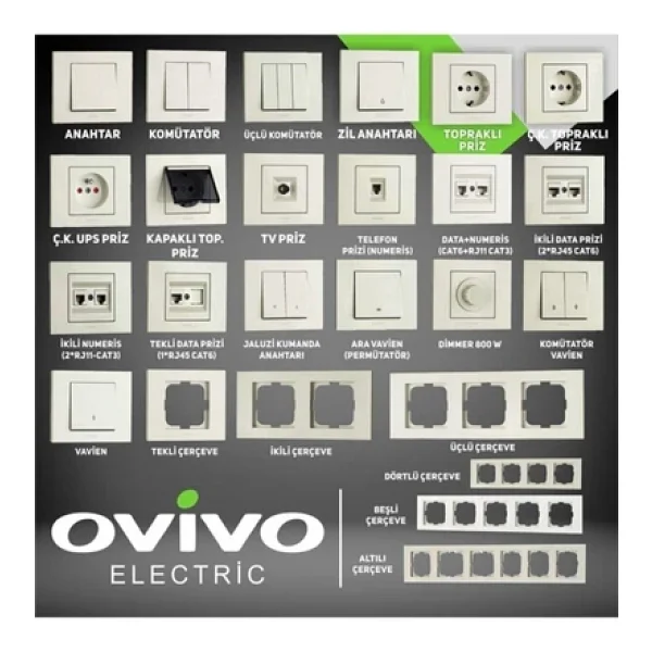 Ovivo Grano Sıva Altı Çerçeveli Beyaz Anahtar Priz - Görsel 5