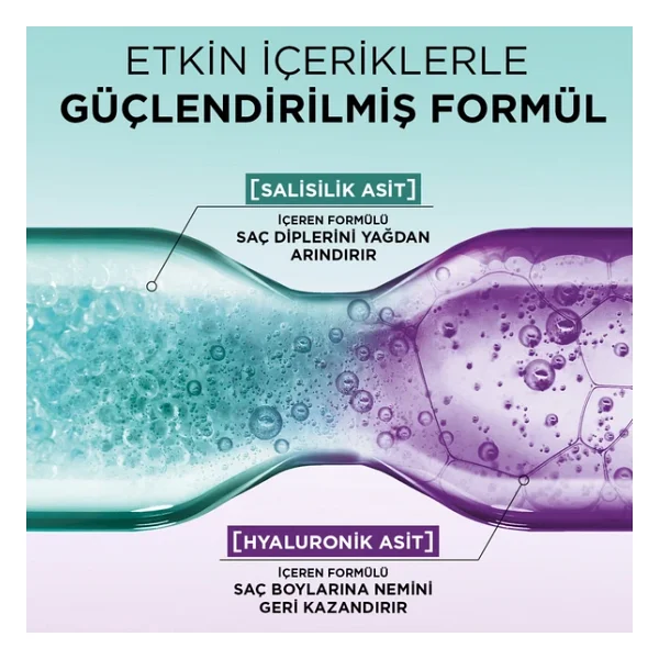L'oreal Paris Elseve Hydra Hyaluronic Pure Nemlendirici 250 Ml Saç Kremi - Görsel 7