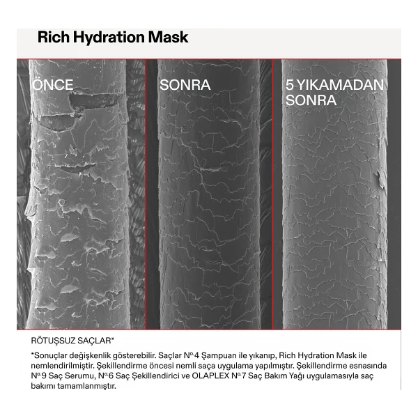 Olaplex Rich Hydration Nemlendirici 200 Ml Saç Maskesi - Görsel 8