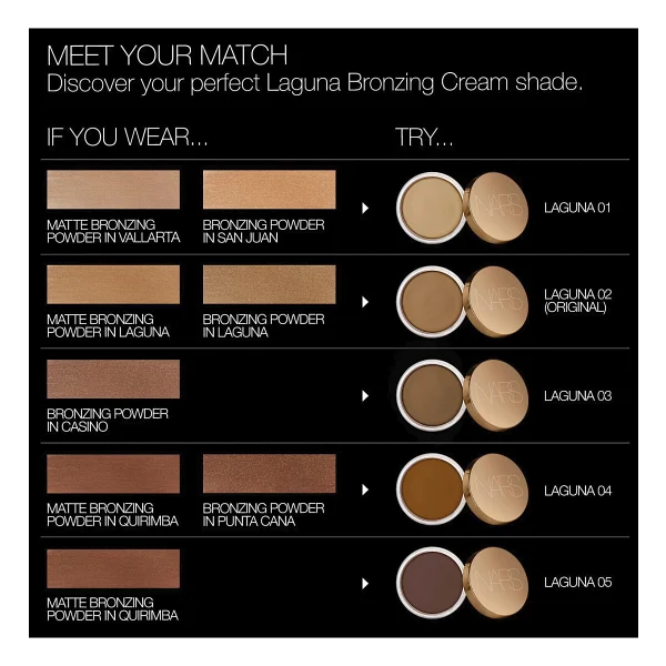 Nars Laguna 02 11 Gr Bronzer - Görsel 8