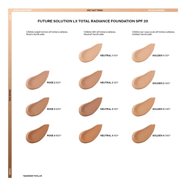 Shiseido Future Solution Lx Total Radiance Spf 20 30 Ml Fondöten - Görsel 5