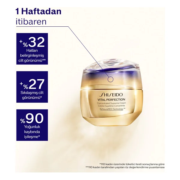Shiseido Vital Perfection Concentrated Supreme 30 ml Yaşlanma Karşıtı Krem - Görsel 2