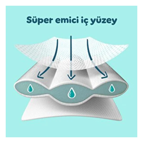 Prima Premium Care 5 Numara Junior 42'li Bebek Bezi - Görsel 9