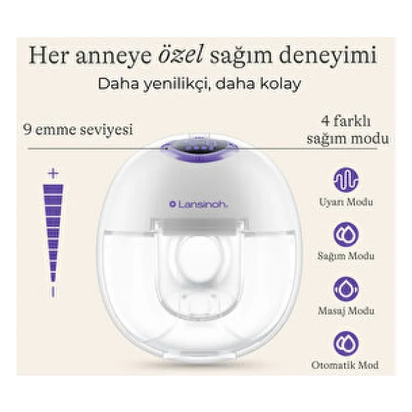 Lansinoh Çiftli Giyilebilir Göğüs Pompası - Görsel 6