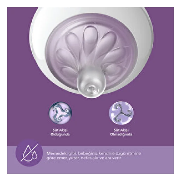 Philips Avent Scd838/11 Natural Response Pp Yenidoğan Hediye Seti - Görsel 4
