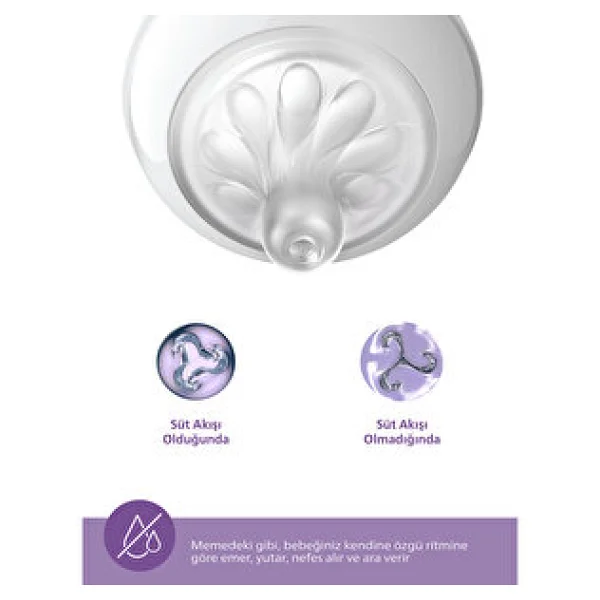 Philips Avent Scy900/01 Natural Response Pp 125 Ml Biberon - Görsel 5