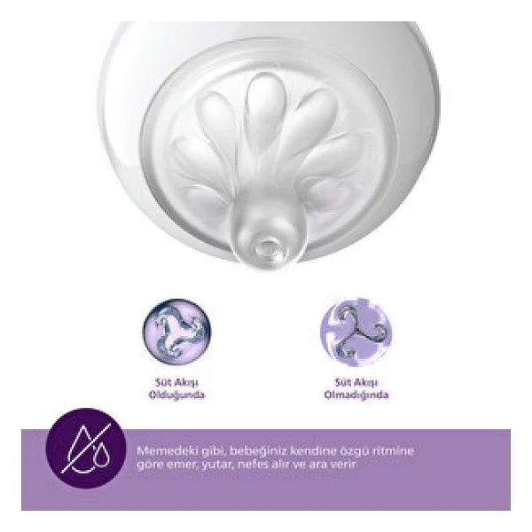 Philips Avent Scy961/02 Natural Response No:1 0 Ay+ 2'li Biberon Emziği - Görsel 2