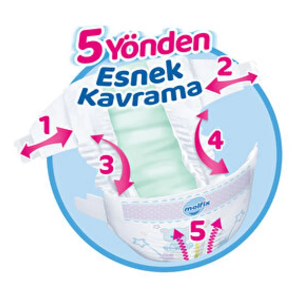 Molfix 3 Numara Midi 68'li Bebek Bezi - Görsel 7