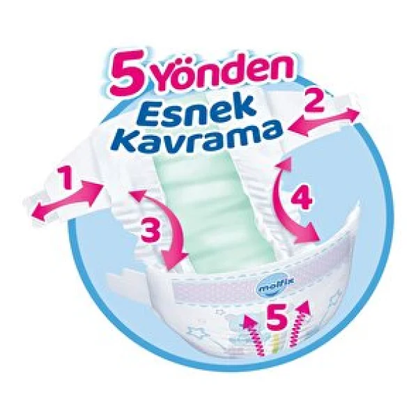 Molfix 4 Numara Maxi 128'li Bebek Bezi - Görsel 2