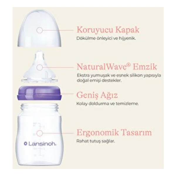 Lansinoh 60 Ml Pp Biberon Ve Naturalwave Biberon Emziği - Görsel 6