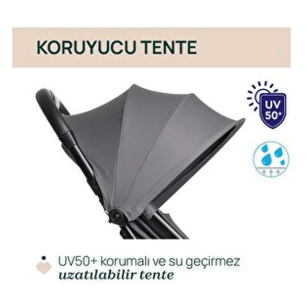 Chicco Urbino Bebek Arabası - Görsel 5