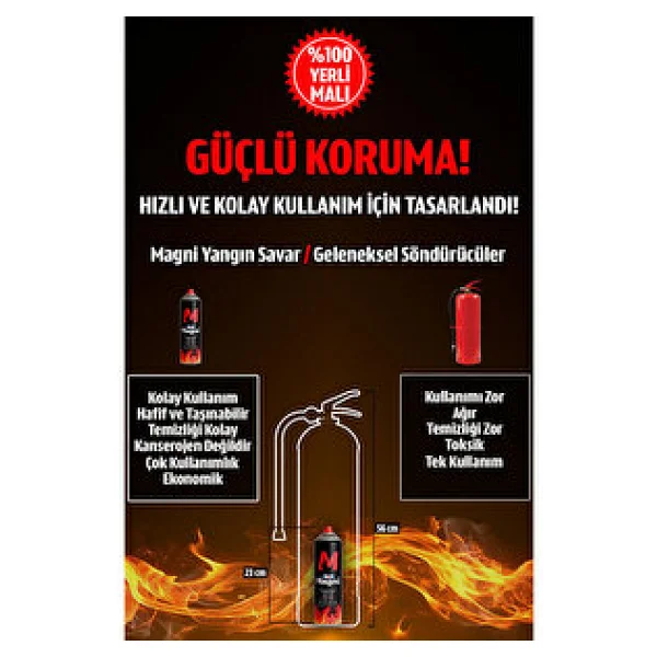 404 Magni 500 Ml Yangın Söndürücü Sprey - Görsel 3