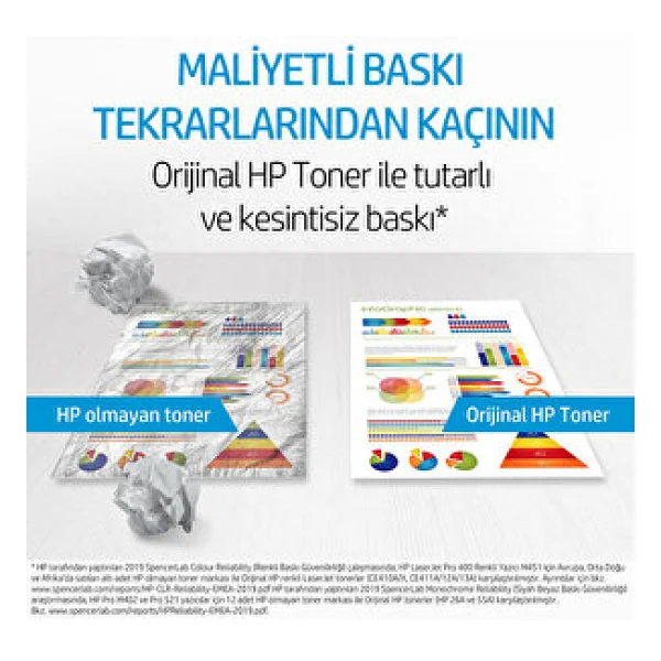 Hp 508a Cf360a Siyah Toner - Görsel 4