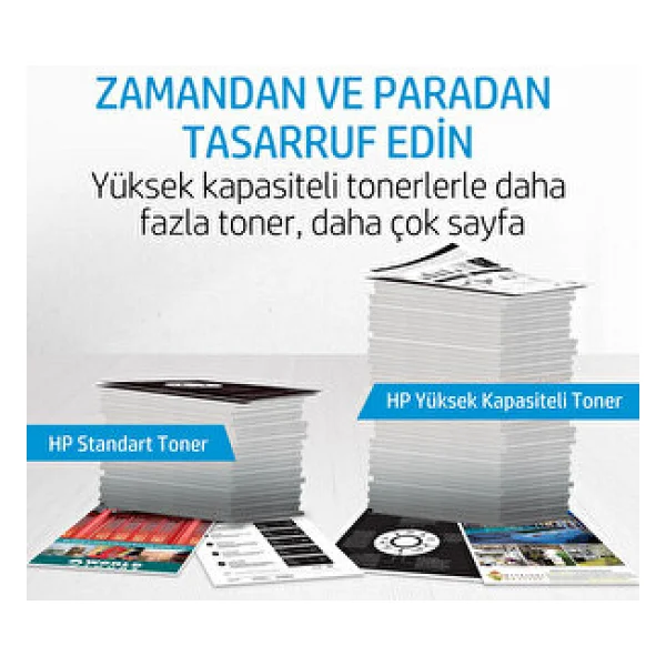 Hp 508a Cf360a Siyah Toner - Görsel 5