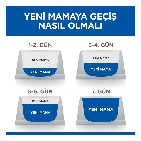 Hill's Somonlu 3 Kg Kısırlaştırılmış Yetişkin Kedi Maması - Görsel 9