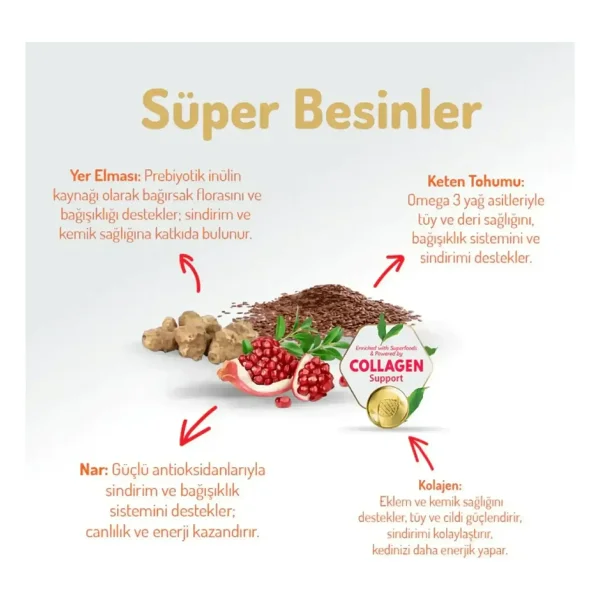 Felicia Somonlu 5 Kg Kısırlaştırılmış Yetişkin Kedi Maması - Görsel 7