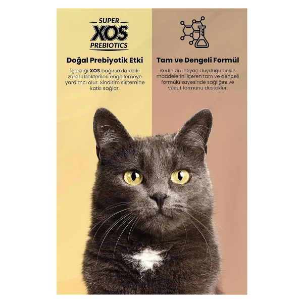 Reflex Plus Multi Color Tavuklu 15 Kg Yetişkin Kedi Maması - Görsel 8