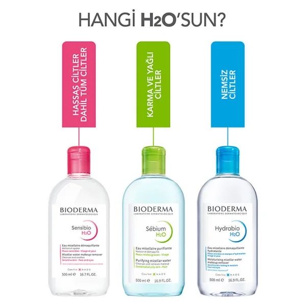 Bioderma Sebium H2O Micellar 250 ml Yüz Temizleme Suyu - Görsel 7