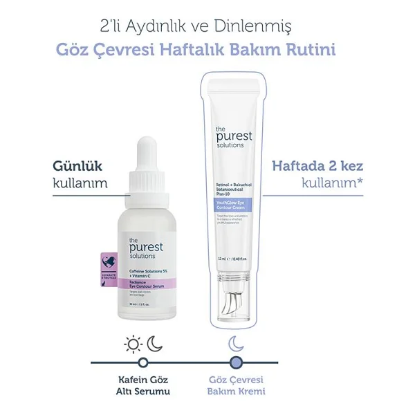 The Purest Solutions Youth Glow Kırışıklık Karşıtı 12 ml Göz Kremi - Görsel 3