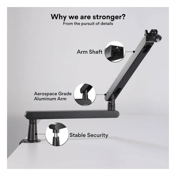 Maono Ba92 Süspansiyonlu Arm Stand - Görsel 5