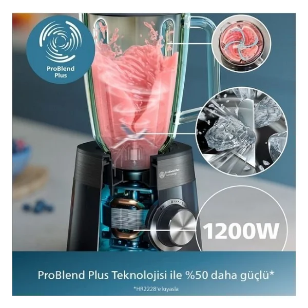 Philips 5000 Serisi Problend Plus Hr3030/00 1200 W Smoothie Blender - Görsel 2