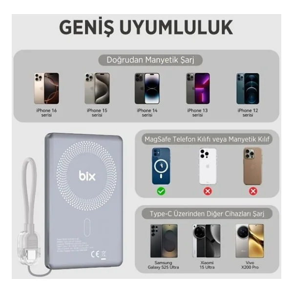 Bix PB114 5000 mAh Hızlı Şarj MagSafe Powerbank - Görsel 5