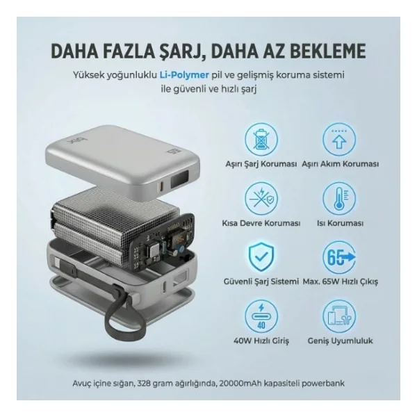Bix PB119-SBL Mavi 10000 mAh Hızlı Şarj Powerbank - Görsel 4