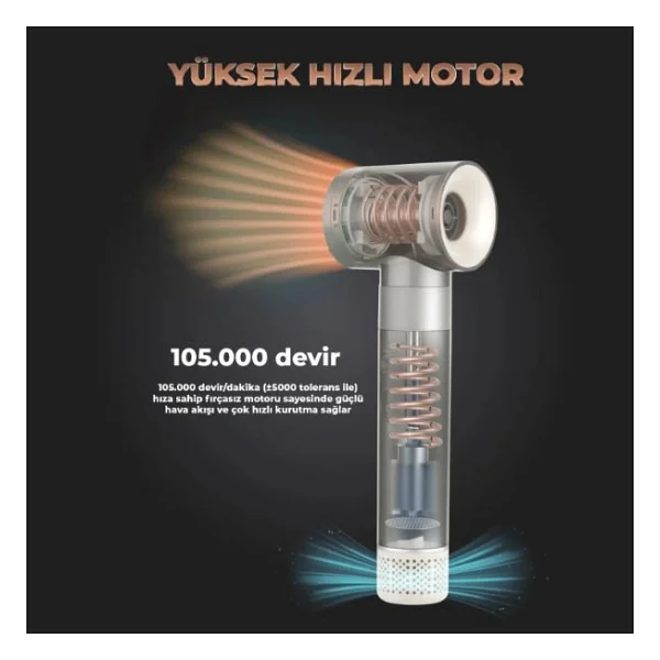 Pirantech Airbreeze Ks-103 6in1 Saç Şekillendirme Seti - Görsel 10
