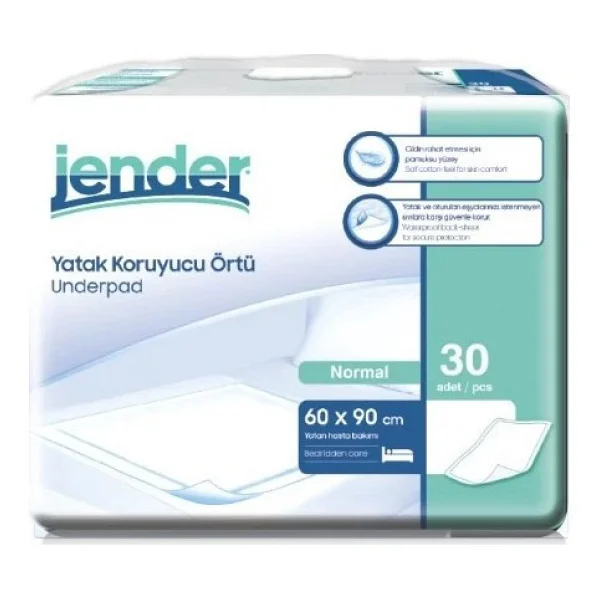 Jender Yatak Koruyucu Örtü - Görsel 2