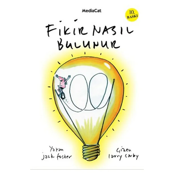 Fikir Nasıl Bulunur? - Jack Foster - Görsel 4