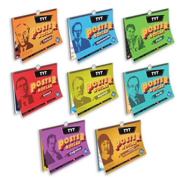 Kr Akademi Yayınları Tyt Poster Notlar Seti (8 Kitap) - Görsel 7