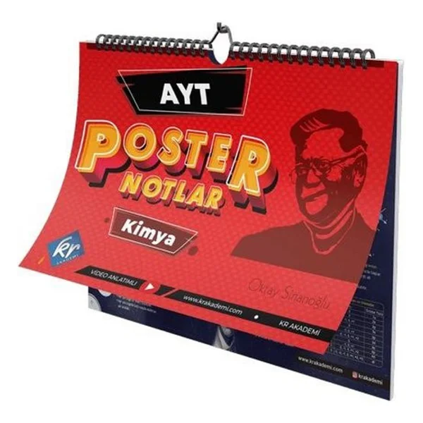 Kr Akademi Yayınları Ayt Kimya Poster Notları - Görsel 8