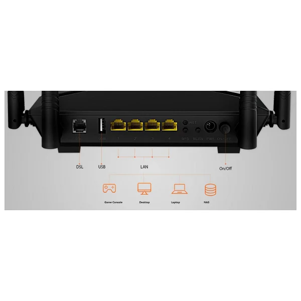 Tenda V1200 4 Port 300 Mbps 5ghz Vdsl2 Modem - Görsel 9