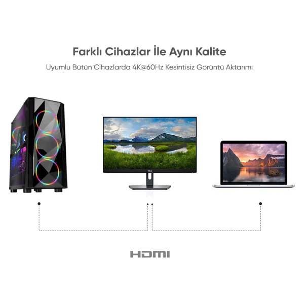 Dark Dk-HD-Cv21l150p 8K 1.5 M Hdmı Kablo - Görsel 10