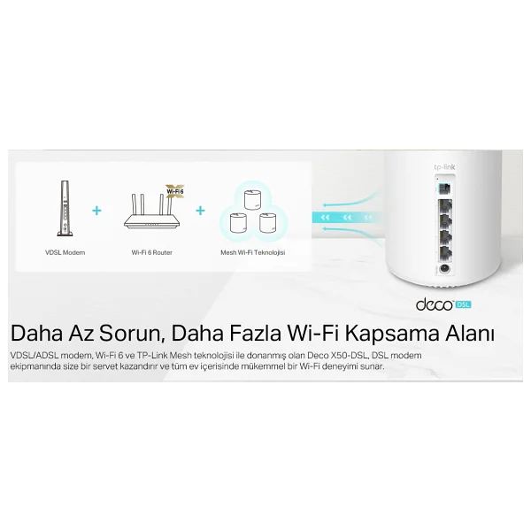 TP-Link Deco X50-DSL 3000 Mbps Router - Görsel 8