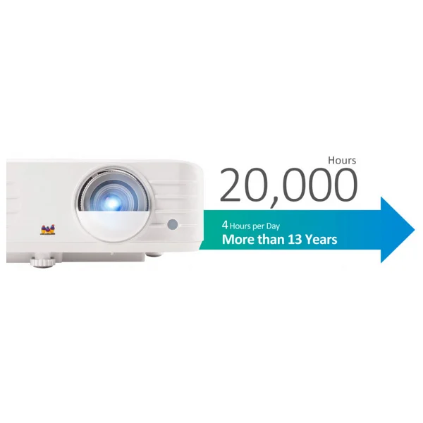 Viewsonic Px701-4K 3200 Lümen Projeksiyon Cihazı - Görsel 9