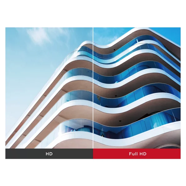 Viewsonic Va3209-Mh 31.5" 4 Ms Full HD Ips 75 Hz Monitör - Görsel 9
