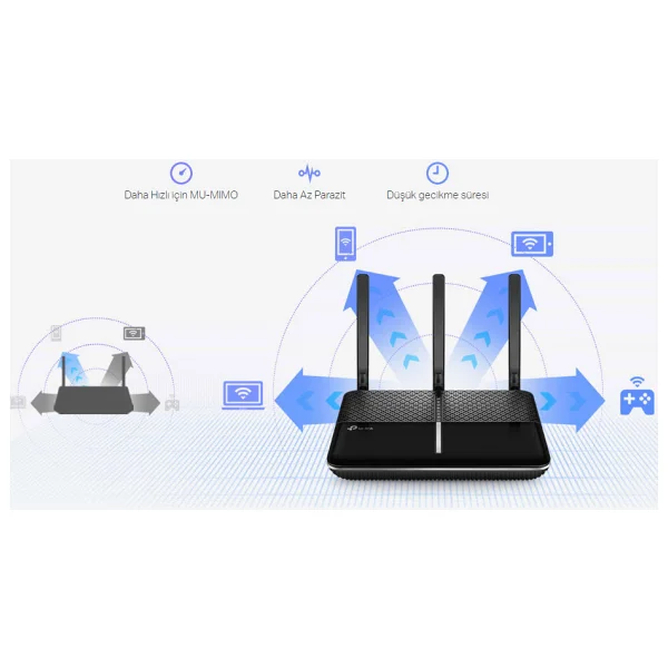Tp-Link Archer Vr2100 4 Port 2100 Mbps 5ghz Vdsl2 Modem - Görsel 10