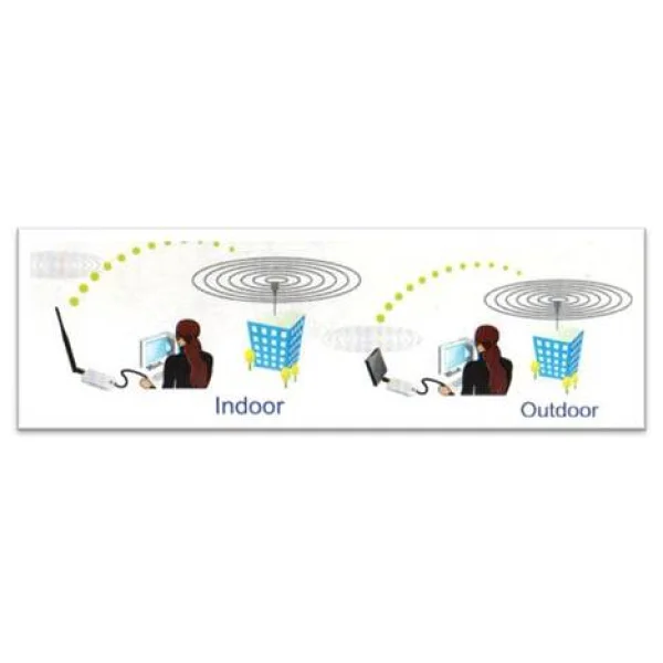 Everest Ewn-689n 300 Mbps Kablosuz Ağ Adaptörü - Görsel 7