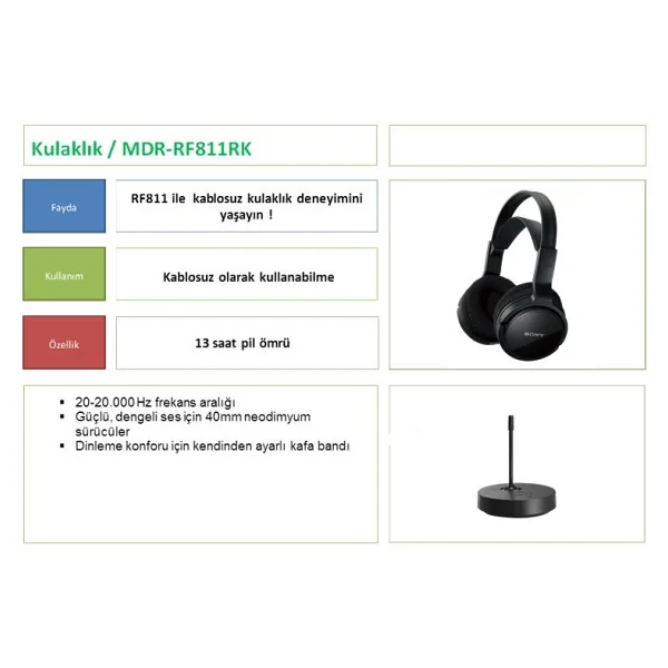 Sony Mdr-Rf811rk Kablosuz Kulak Üstü Kulaklık - Görsel 3