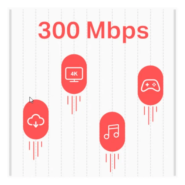 Mercusys Mw300d 3 Port 300 Mbps Adsl2+ Modem - Görsel 9